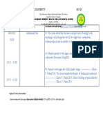 FDAR-Abdominal Pain