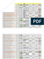 Inventario EPPS - Uniformes 2023