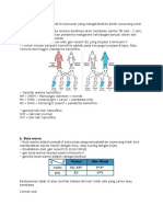 Materi Biopsiko