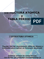 1-Estr Atómica y Tabla Periodica 2022