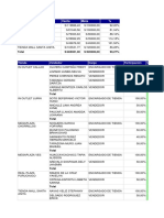 Comisiones 122022