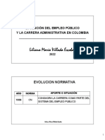 Evolucion Del Empleo Publico y La Carrera Administrativa