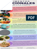 Alimentos Funcionales