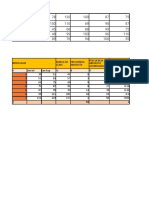 Tarea 2