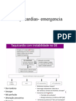 Taquicardias - Emergencia