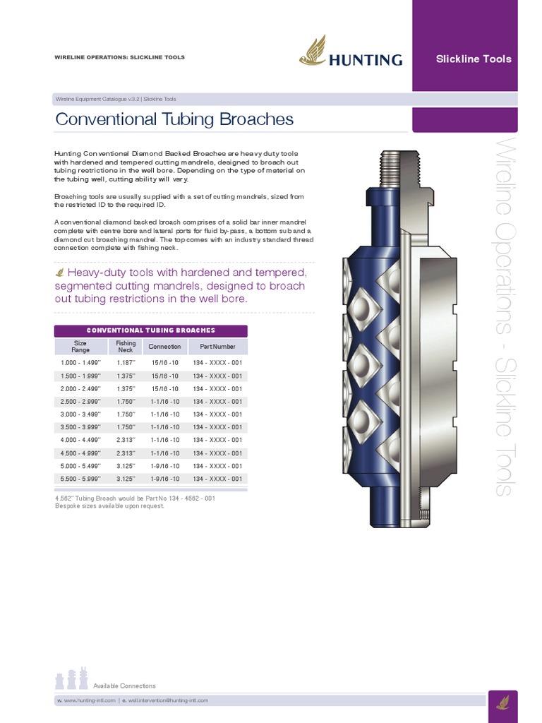 Wireline Operations Slickline Tools PDF