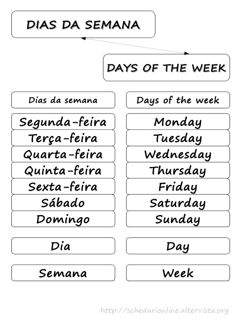 Dias Da Semana | PDF