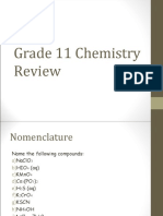 Grade 11 Chemistry Review: Naming and Balancing Equations