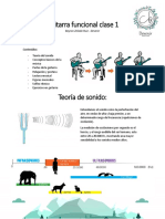 Guitarra Funcional Clase 1