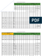 Techical Survey Format