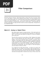 Analog Vs Digital Filter