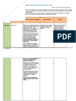 Planificación 5ºC y 5ºD 2023 CIENCIAS SOCIALES