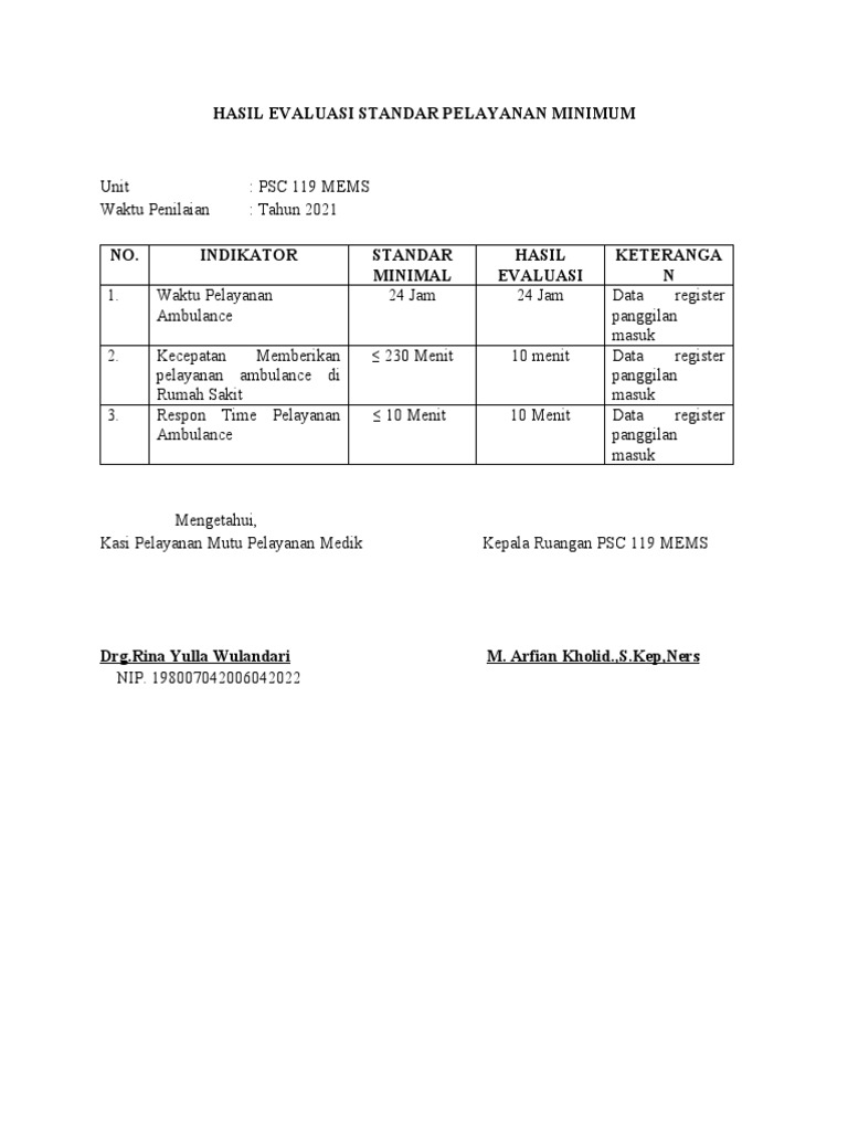 Evaluasi Pelayanan PSC 119 2021 | PDF