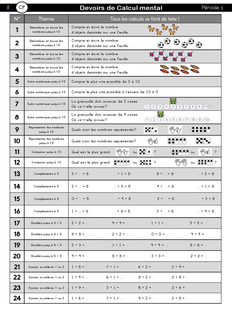 CP Devoirs de Calcul Mental | PDF
