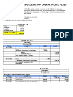 Ejercicios de Cuenta Por Cobrar A Corto Plazo