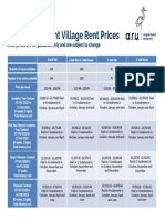 student-village-rent-prices-22-23