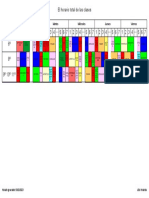 Horario Total Cursos