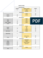 Padres Lectores