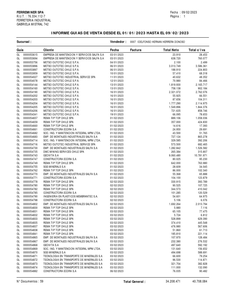 pendiente PDF