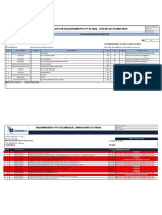 Requerimiento Proyectos N°03 (Imp - Pararrayos LMT)