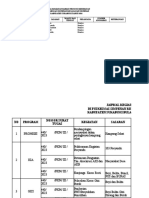 Rencana Kegiatan Pokja Ukm 2023