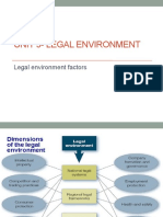  Legal Environment