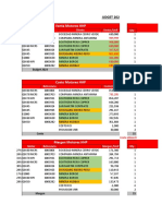 KOMATSU MITSUI 2023 Budget