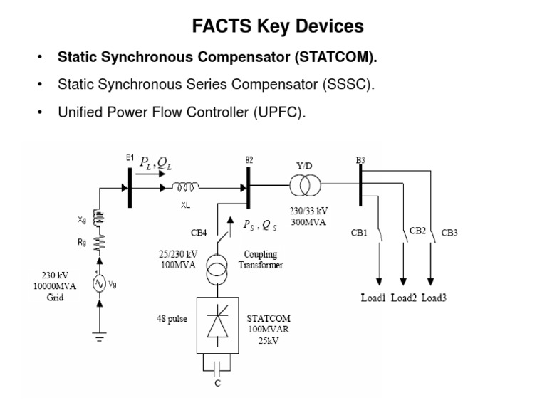 FACTS Key Devices PDF