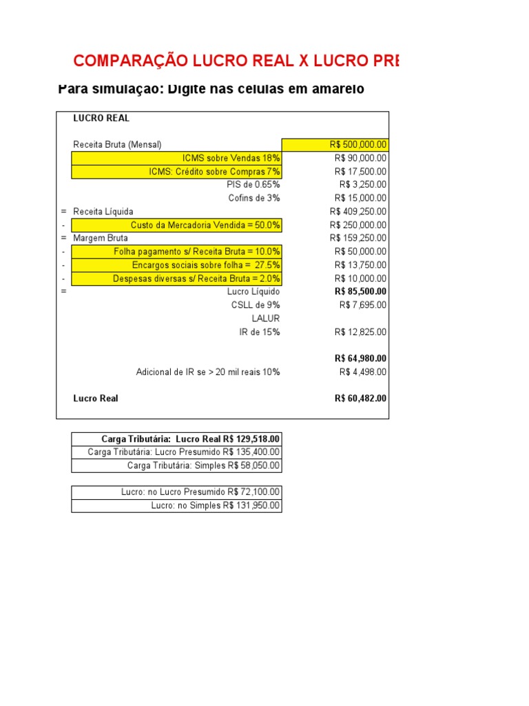 Comparativo Real Presumido Simples | PDF | Impostos | Imposto de Renda