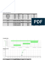 Proyecto GPS Sullana