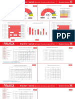 Panel Control Docentes