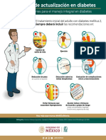 DIABETES - Tratamiento Inicial No Farmacologico - Un Minuto de Cap..