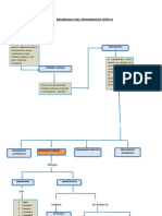 Mapa Conceptual Aceptado