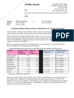 CPS AP/ACT Test Scores 2011