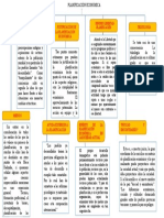 Planificación Económica