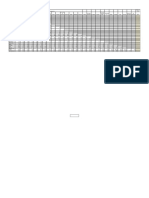 Matriz-Distancia Reg Análisis