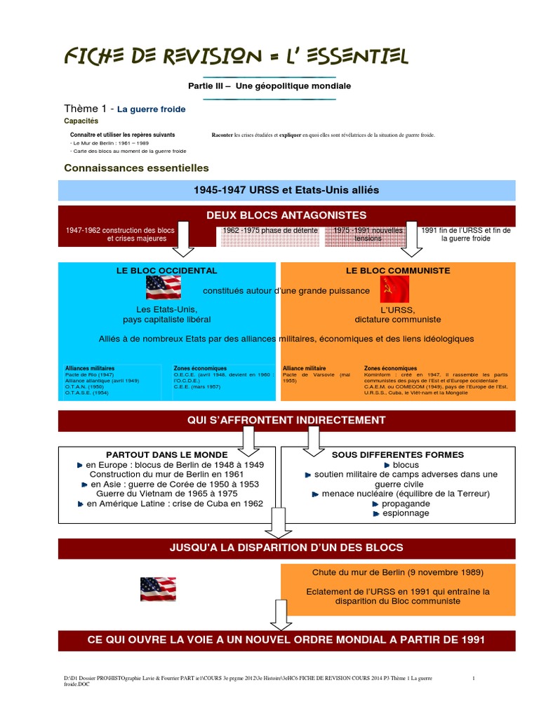 Fiche de Révision 2015 | PDF | Guerre froide | Communisme