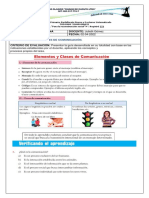 Comunicación en el preescolar: elementos y clases