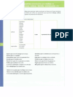 Gramática Ativa2 U03 10-11