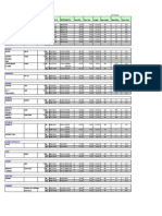 Mitsubishi Canter engine specifications