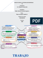 Mapa Conceptual Capitulo 4 - Heidy Alvarado.