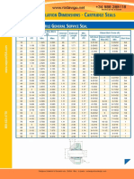 SEPCO 15 Sello Polivalente de Servicios Generales