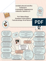 Mapa Conceptual 1, Evaluacion 2