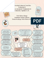 Mapa Plantilla Evaluacion 2