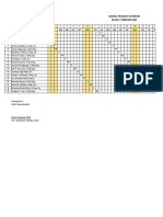 Jadwal Supervisi Feb