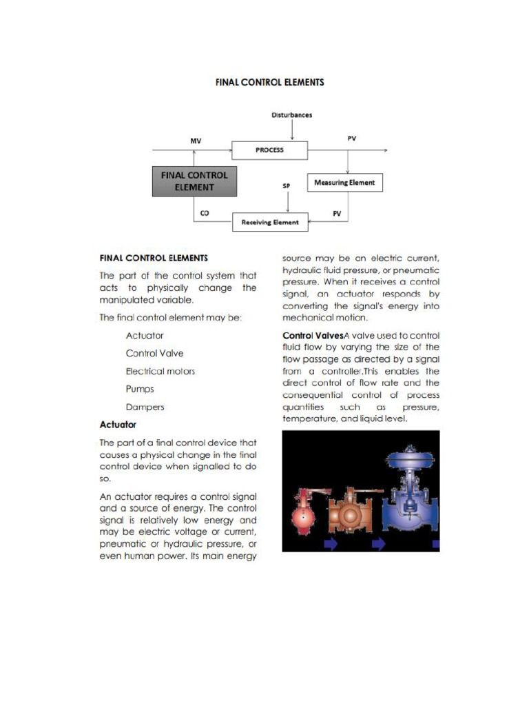 Control Element 1 | PDF