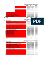 Progres Pengiriman TK Kab. Poso Update 01022023