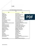 Headway 5e A2 German Rubrics