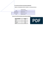 ESCALA DE AUTOEVALUACIÓN DE ZUNG y Ansiedad