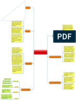 Primer Intento Deming